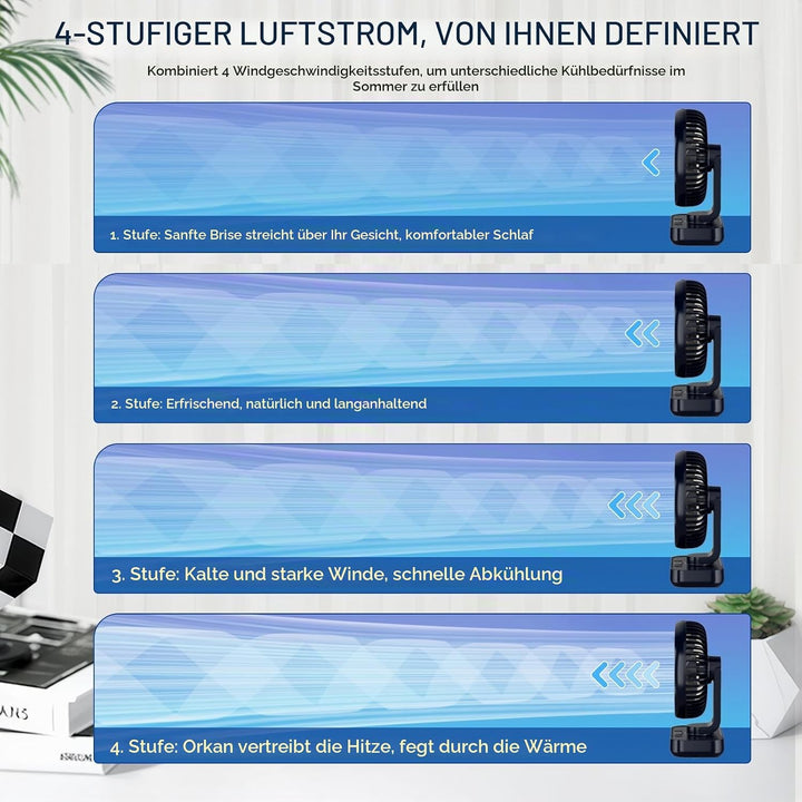 Mini Tischventilator Leiser, 120°Oszillation, 4 Geschwindigkeiten, USB Ventilator mit Akku 4000mAh,