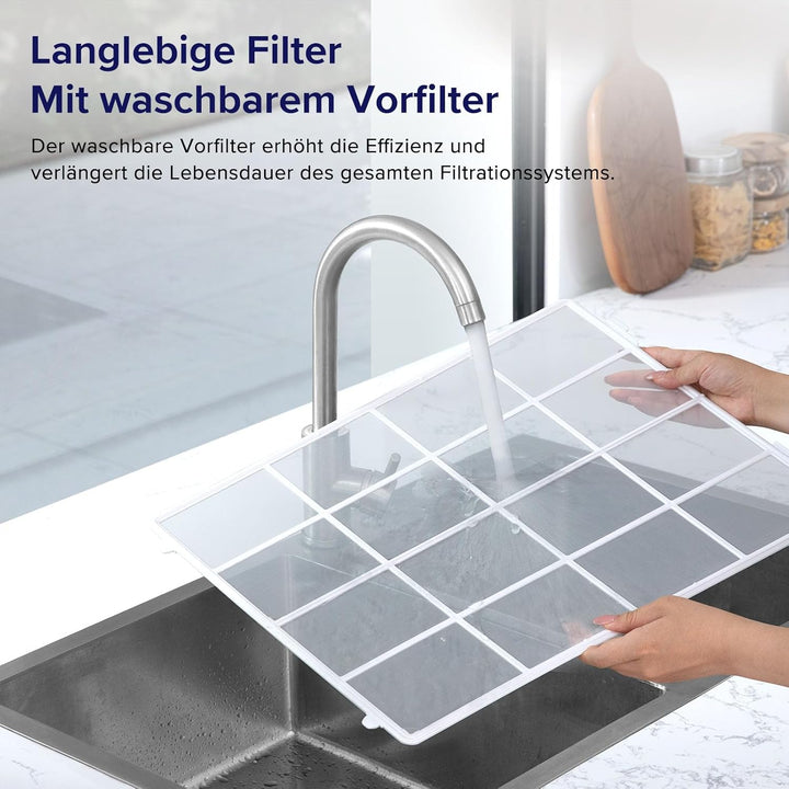 LEVOIT Luftreiniger Allergiker für grosse Räume mit waschbarem Vorfilter, CADR 612m³/h, 3-Kanal-Luft