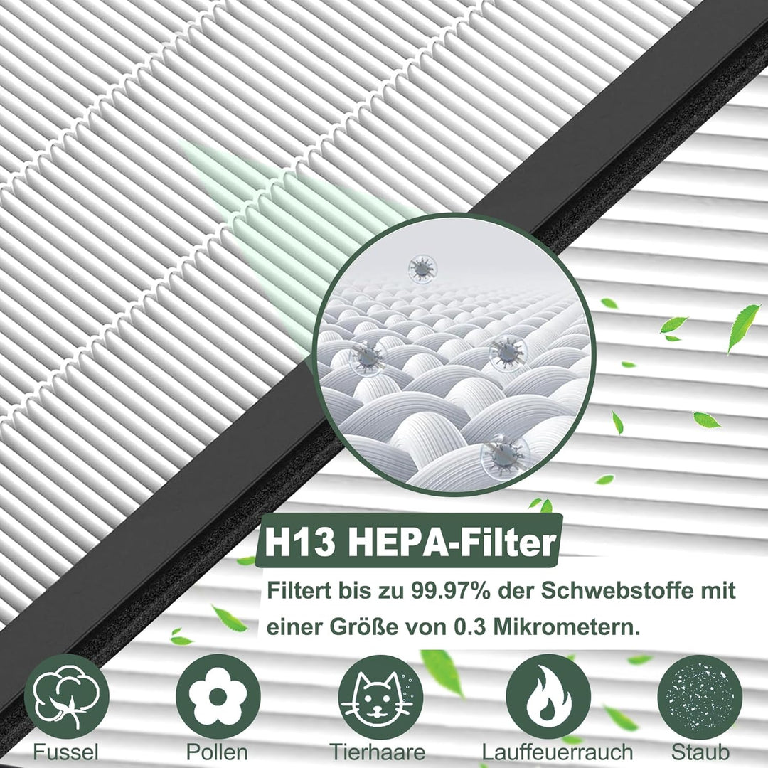 FY2420/30 Filter Kompatibel mit Philips Luftreiniger AC2882, AC2887, AC2889 & AC3829, Serie 2000 und