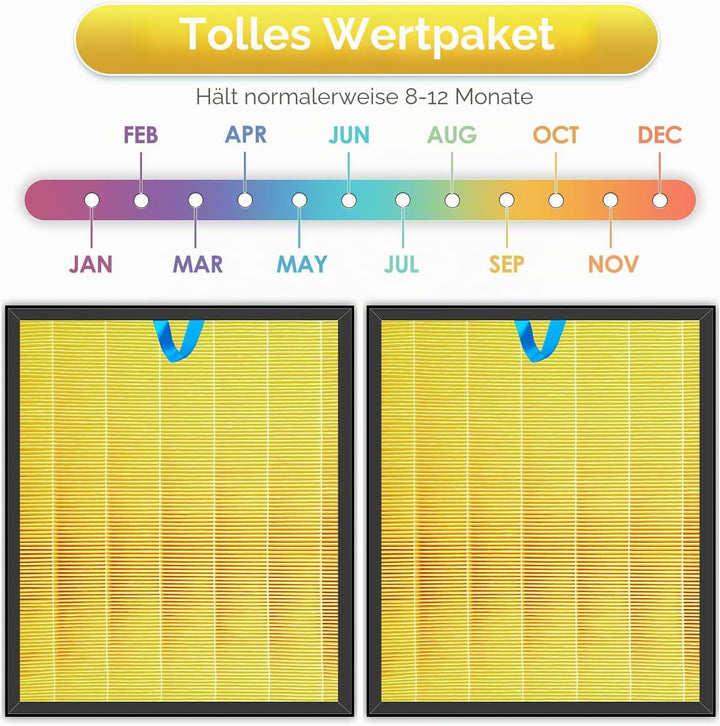 2 Stück Vital 200S Pet Care Luftfilter Ersatz HEPA filter für Levoit Vital 200S und Vital 200S-P-Luf
