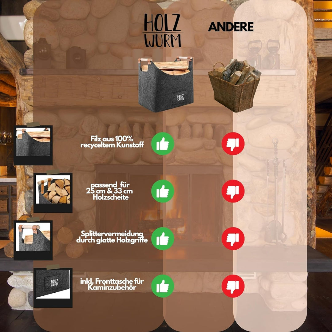 Holzwurm Holzkorb für Kaminholz - Filzkorb gross für Kaminholz Aufbewahrung Innen - Kaminholzkorb bi
