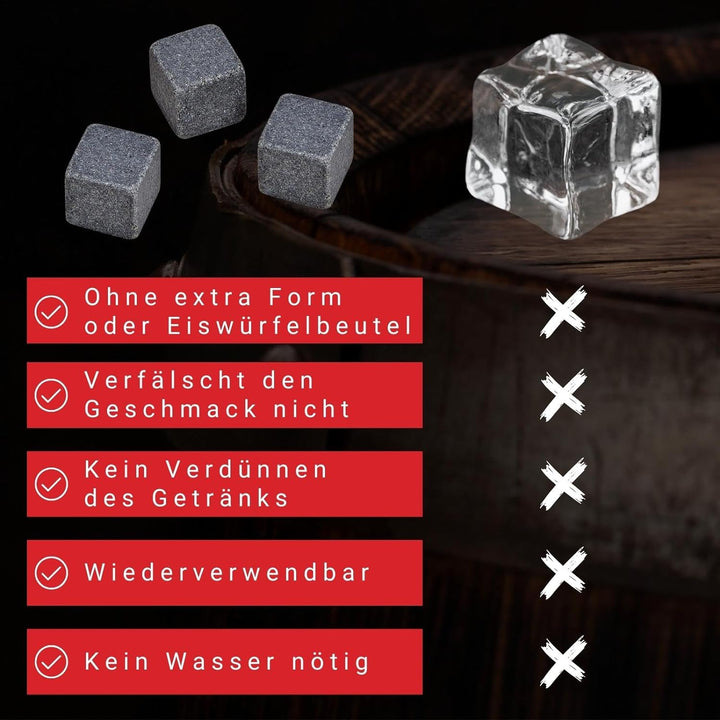 WOMA Whisky Steine Set I 4 Kühlwürfel inkl. Untersetzer, Edelstahlzange, Whiskey Glas & hochwertiger