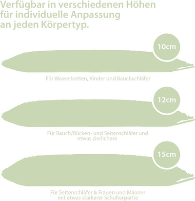 MaxxGoods - orthopädisches Nackenstützkissen mit Aloe Vera aus Visco-Gelschaum - 42cm x 70cm x 12cm