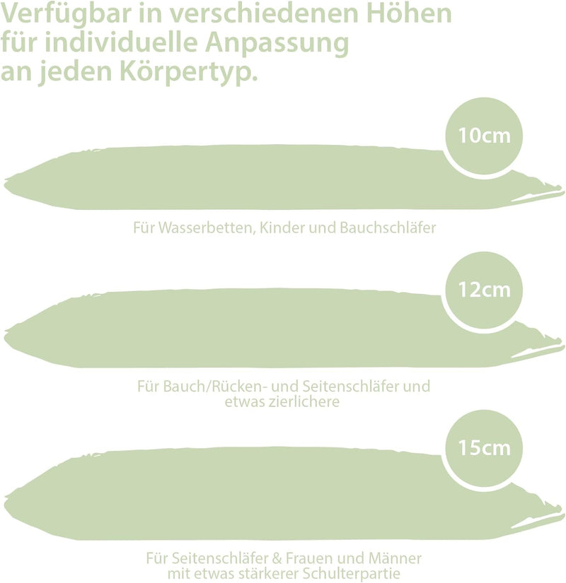 MaxxGoods - orthopädisches Nackenstützkissen mit Aloe Vera aus Visco-Gelschaum - 42cm x 70cm x 9cm -