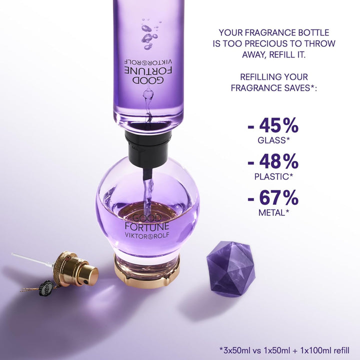 Viktor & Rolf Good Fortune EAU de Parfum, 30 ml