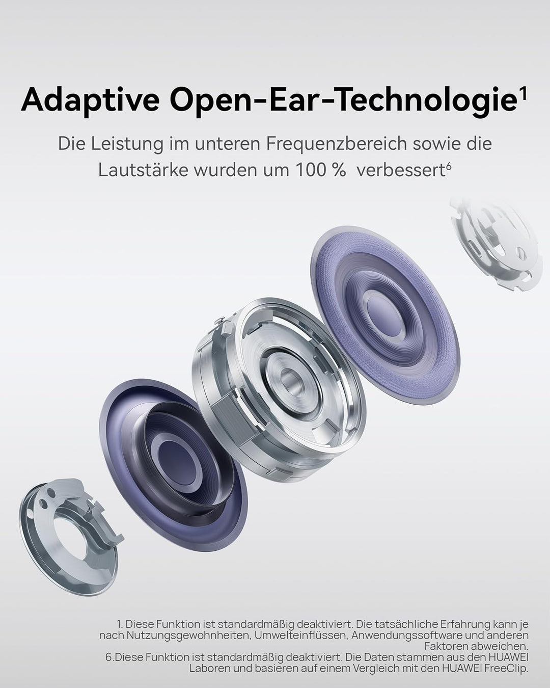 HUAWEI FreeClip 2 S Kabellose Kopfhörer, ganztägiger Komfort, 5,1 g, Blau | Adaptive Open-Ear-Techno