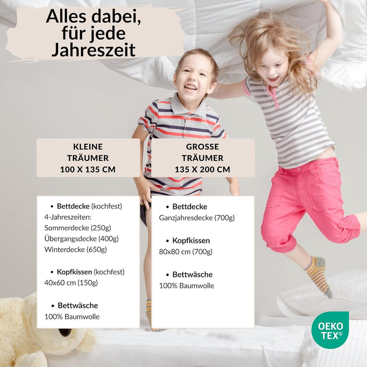 Carpe Sonno Kinderbettdecke und Kissen Set + Kinderbettwäsche 135x200 [Ganzjahres Kinder Bettdecken