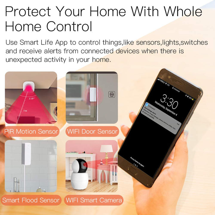 MOES Tuya ZigBee Wired Smart Gateway/Hub für Tuya ZigBee Produkt, Smart Life APP Drahtlose Fernbedie