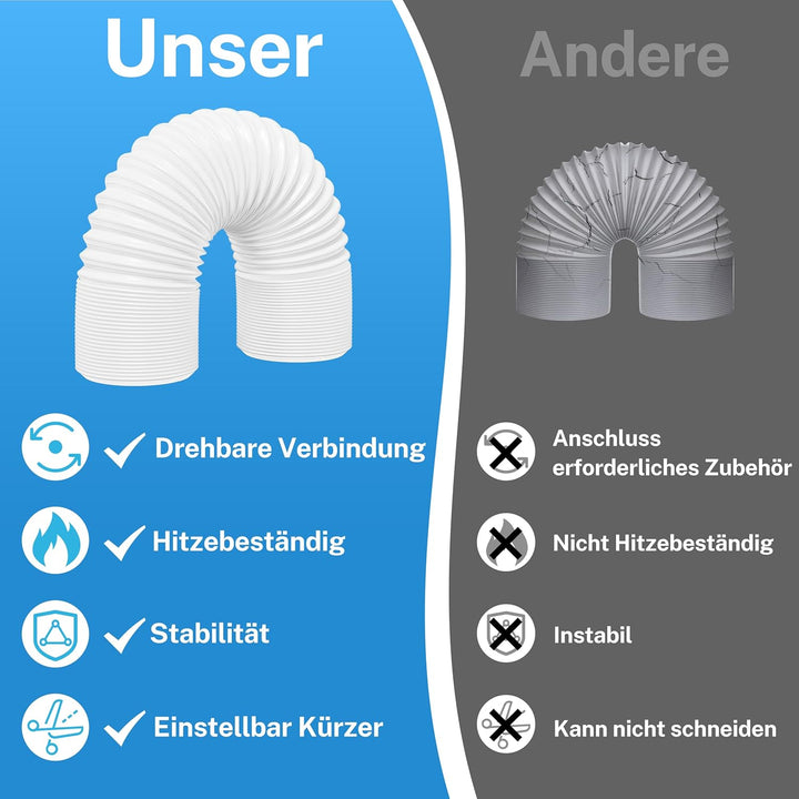 Hon&amp;Guan Tragbare Klimaanlage Schlauch 150mm Bis zu 2m Länge, klima Abluftschlauch Abluftrohr Gegen