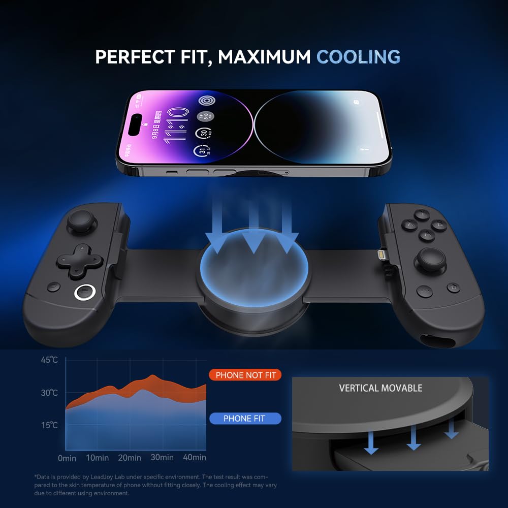 Leadjoy M1 Mobile Gaming Controller für iPhone iOS mit Kühlleitungsplatte, Hall-Effekt-Joysticks, iP