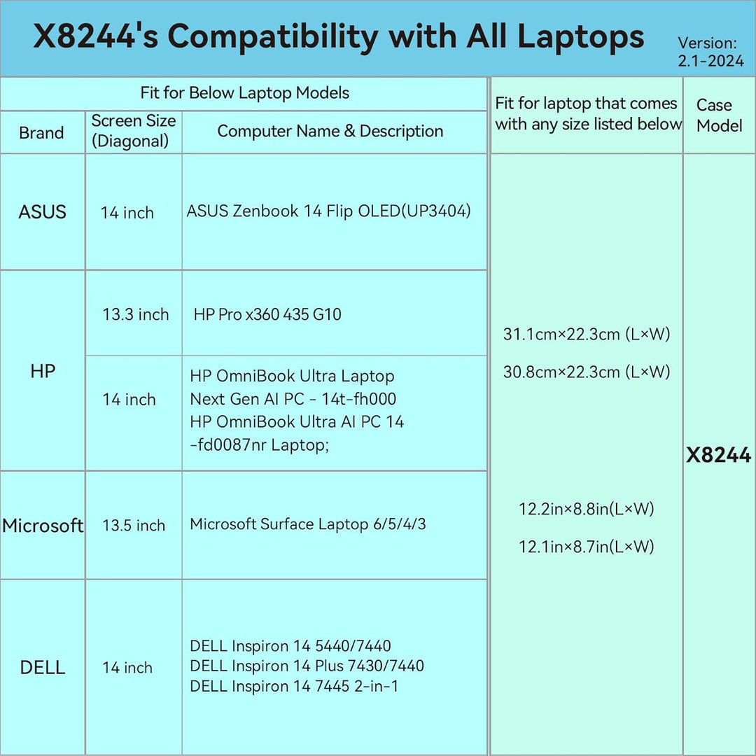 Smatree Hard Eva Schutzhülle Tasche Kompatibel für 13,5 Zoll Microsoft Surface Laptop 5, Microsoft S