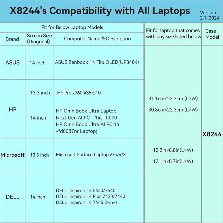 Smatree Hard Eva Schutzhülle Tasche Kompatibel für 13,5 Zoll Microsoft Surface Laptop 5, Microsoft S