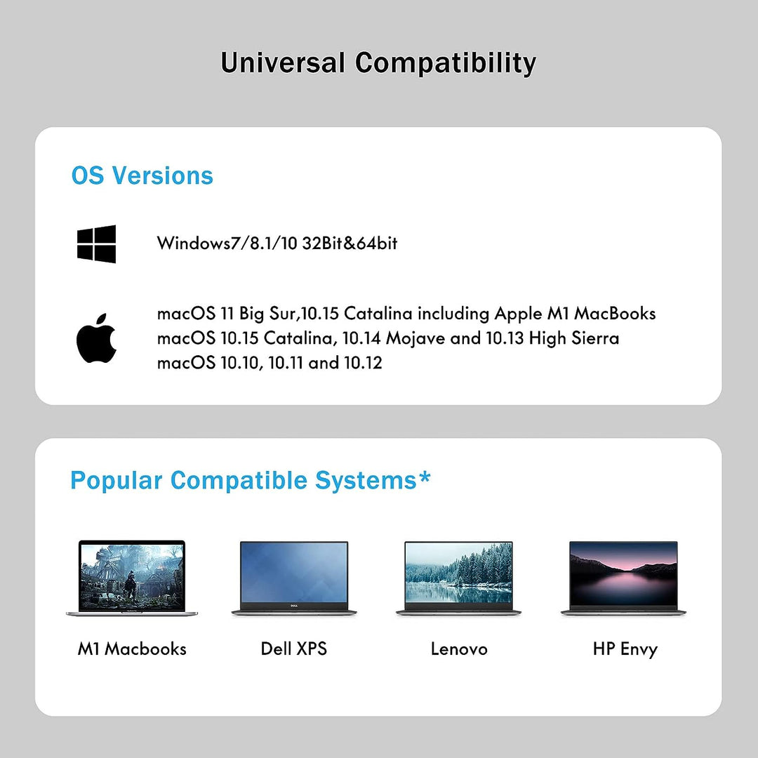 BENFEI USB 3.0 Universal-Dockingstation Dual Monitor HDMI VGA kompatibel mit Mac Windows, USB 3.0 od