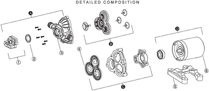Seaflo 33 Serie Membranpumpe 12V/24V/220V 3.0GPM 45PSI(220 Volt)
