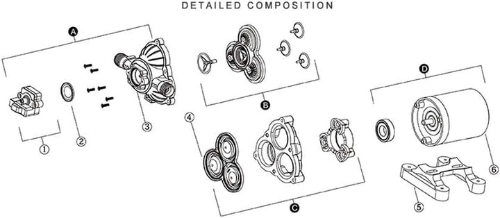Seaflo 33 Serie Membranpumpe 12V/24V/220V 3.0GPM 45PSI(220 Volt)