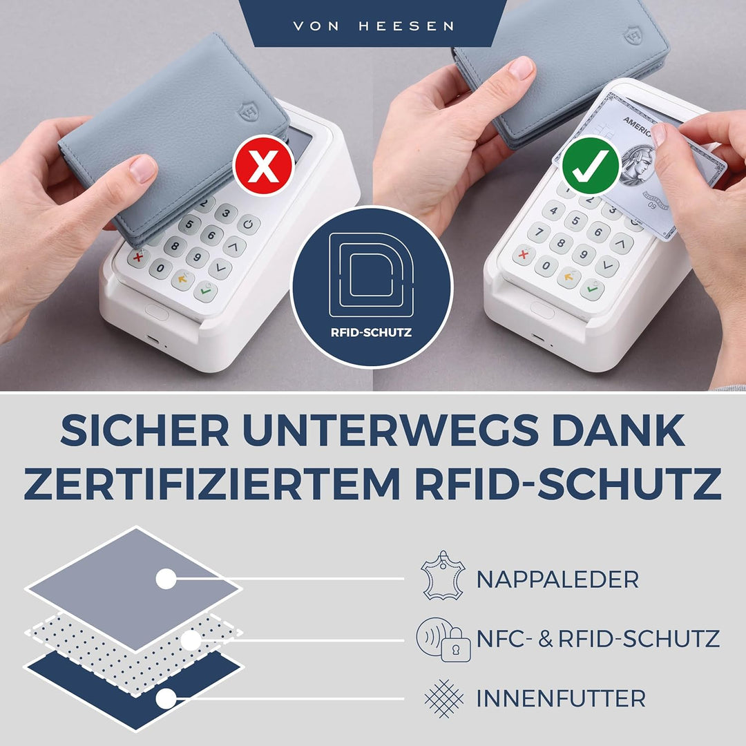 VON HEESEN® Visitenkartenetui Leder mit RFID-Schutz - Platz für 50 Visitenkarten - 6 Fächer - Visite