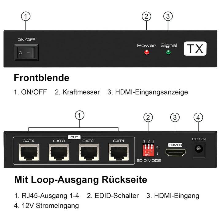 VPFET HDMI Extender Splitter über Cat5e 6 165ft 1 In 4 Out Übertragung Balun Ethernet Unterstützt 10