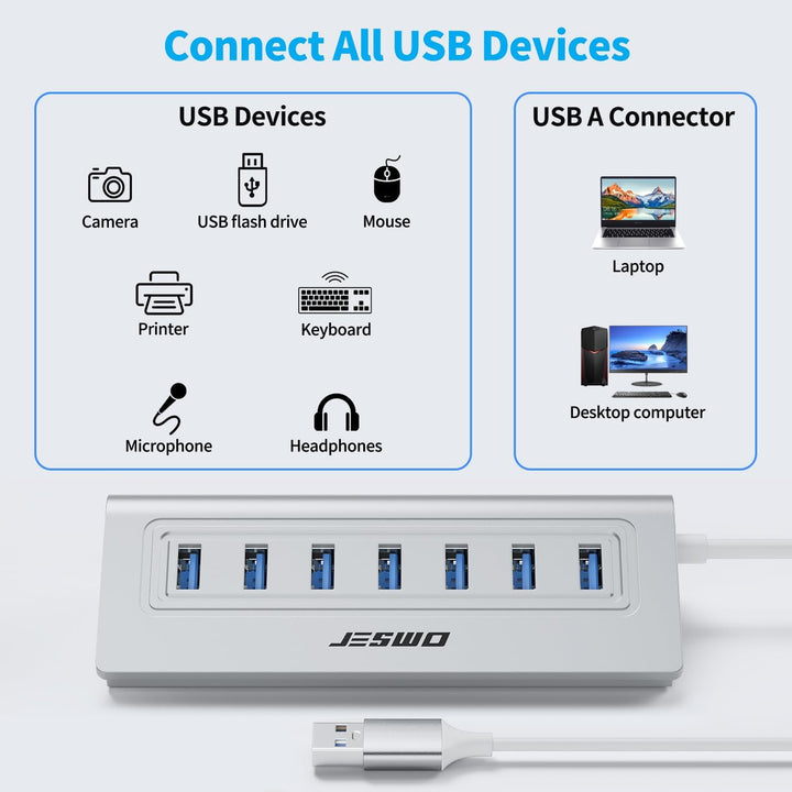 USB Hub 3.0 7-Port, Aluminium USB Verteiler Adapter mit Mehrfach USB 3.0 5Gbit/s, 100cm Langkabel un