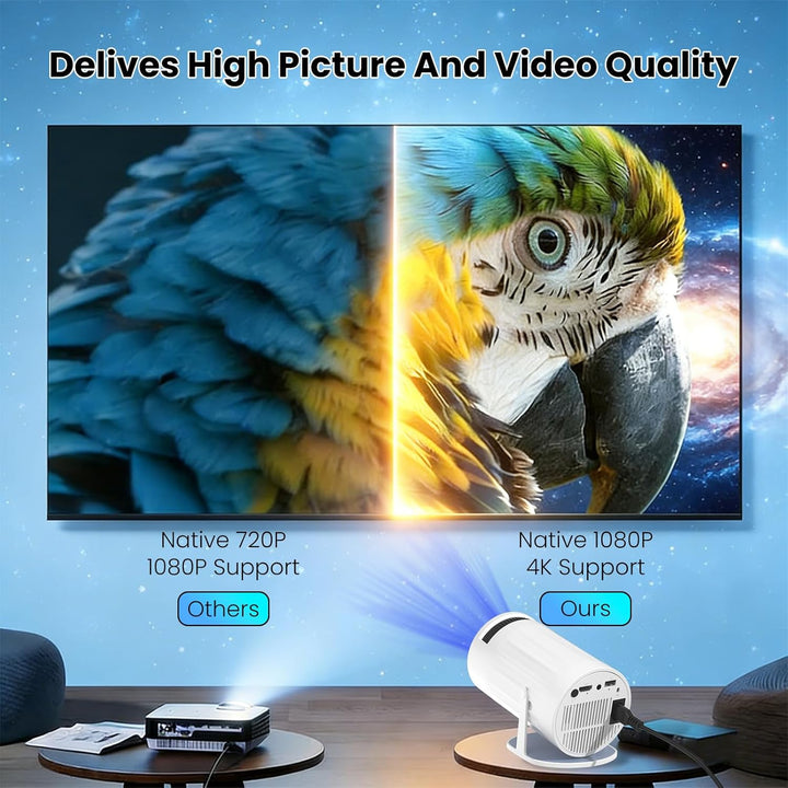 Mini Projektor 4k,Smart Mini Beamer mit WiFi 6 und Bluetooth 5.4 Auto Keystone 180° Drehbar,Projekto
