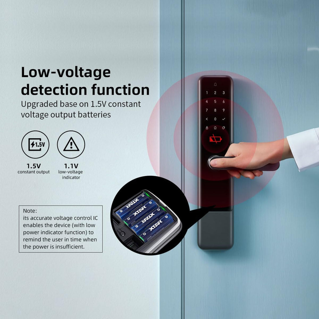 XTAR 4150mWh 1,5V wiederaufladbare AA-Batterien: Konstante 1,5V Ausgabe &amp; Niederspannungsanzeige (4