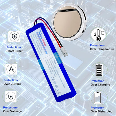 Kunbow 3200mAh Li-ion Akku,Ersatzakku für Medion MD 18500, MD 18501, MD 18600 Staubsauger.(14,4V/46.