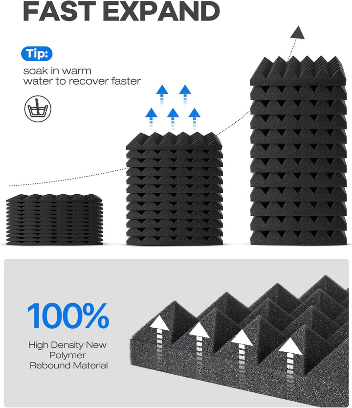 Schallabsorber 12 Stück Akustikschaumstoff Pyramiden Schalldämmung Schallschutz Wand Für Studioaufna