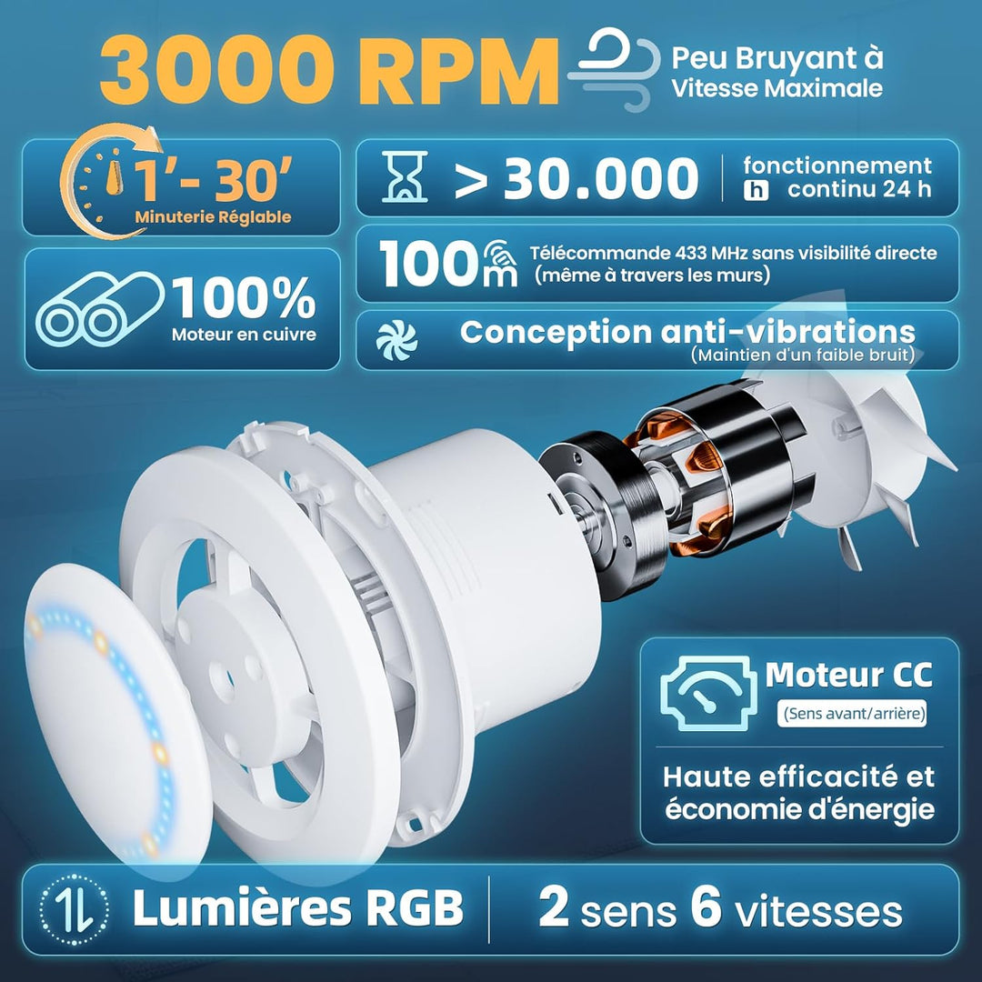 100mm Badlüfter mit Nachlauf & LED Beleuchtung,3000U/min 220m³/h,2 Wege 6 Drehstufen mit Anzeigelamp