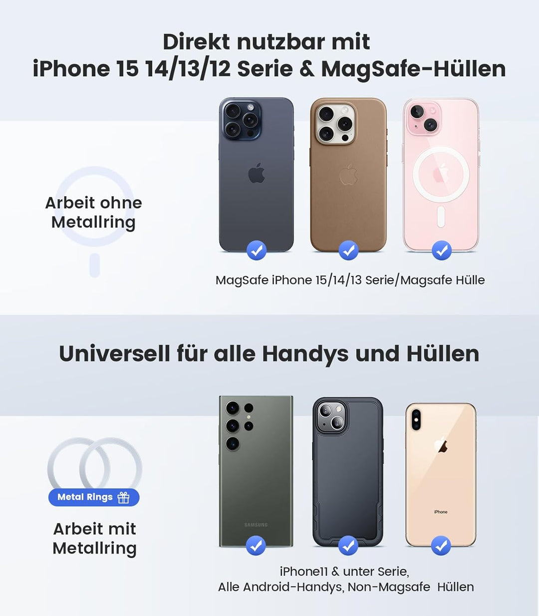VICSEED Handyhalterung Auto Magnet für Monitor [Faltbar & Versteckt] MagSafe Autohalterung [Stärkste