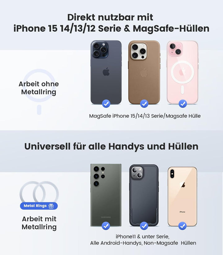 VICSEED Handyhalterung Auto Magnet für Monitor [Faltbar & Versteckt] MagSafe Autohalterung [Stärkste