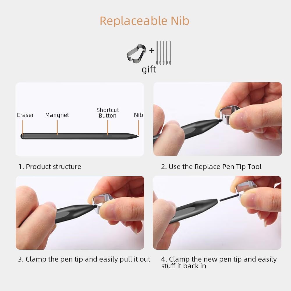 VOVIPO EMR Stylus mit Digital Radiergummi,Tablet Stylus passend für Remarkable 2/Boox/Scribe 10.2/Ga
