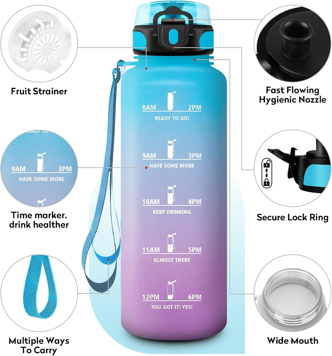 KollyKolla Trinkflasche Kohlensäure Geeignet, 500ml/1L/1.5L, Sport Trinkflasche mit Zeitmarkierung,