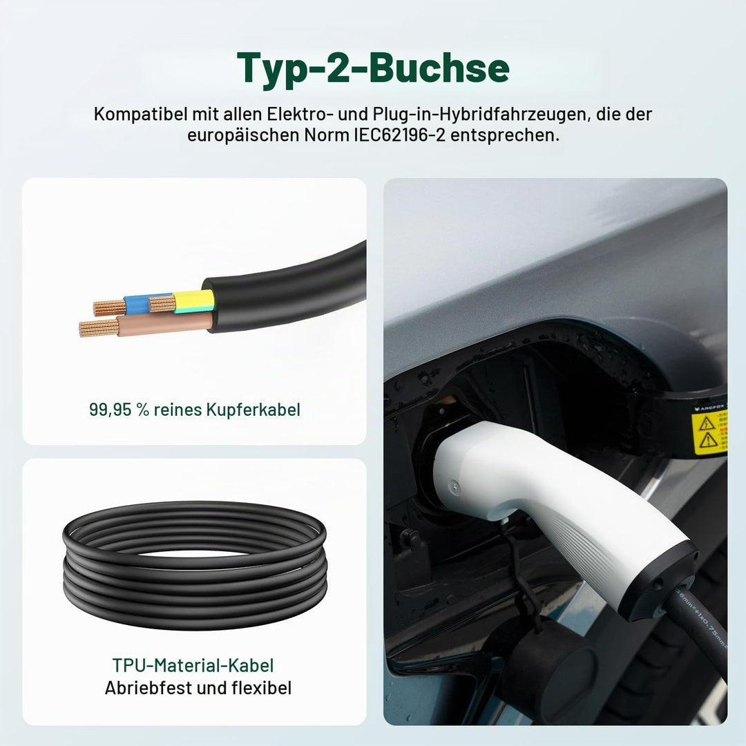 EV Ladegerät Wandhalterung mit 11KW Typ 2, 16A 3-Phasen Heim Ladestation Wallbox, 6m Ladekabel und T