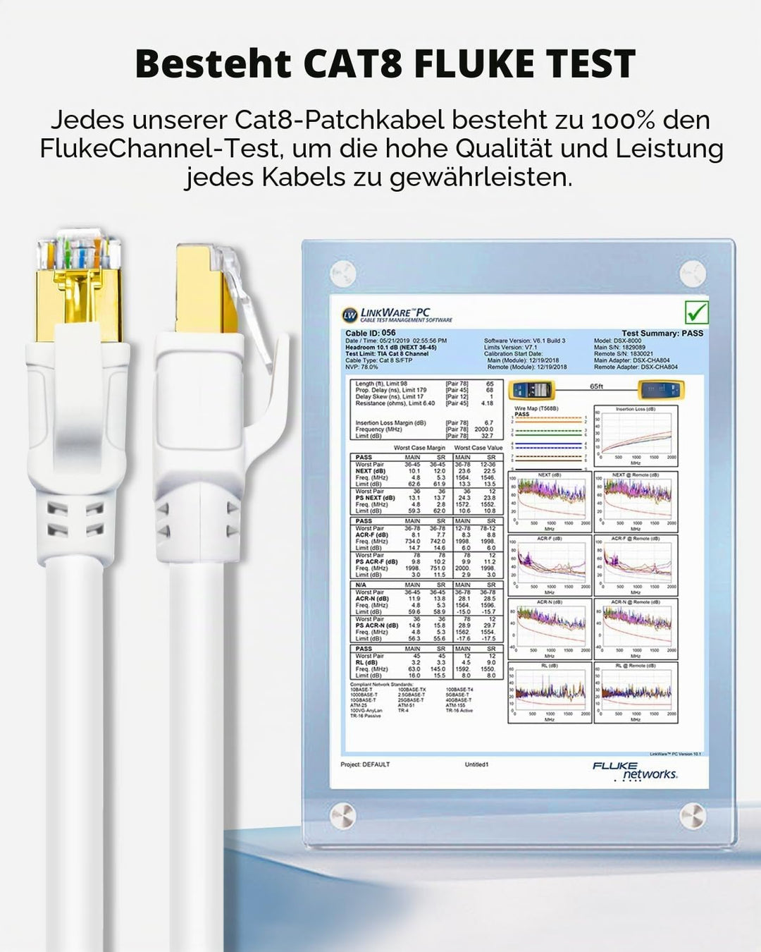 Yauhody Cat 8 Lan Kabel, Ethernet Kabel 40Gbps 2000MHz F/FTP Netzwerkkabel Gigabit RJ45 Patchkabel f