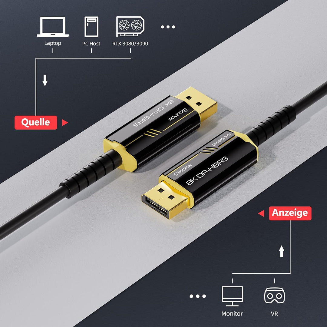 DGHUMEN 8K DisplayPort Kabel 1.4 Glasfaserkabel 15m,Lang DP zu DP Kabel Unterstützt 8K@60Hz 4K@144Hz