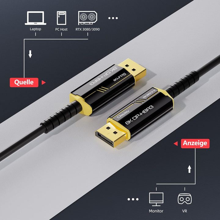 DGHUMEN 8K DisplayPort Kabel 1.4 Glasfaserkabel 15m,Lang DP zu DP Kabel Unterstützt 8K@60Hz 4K@144Hz