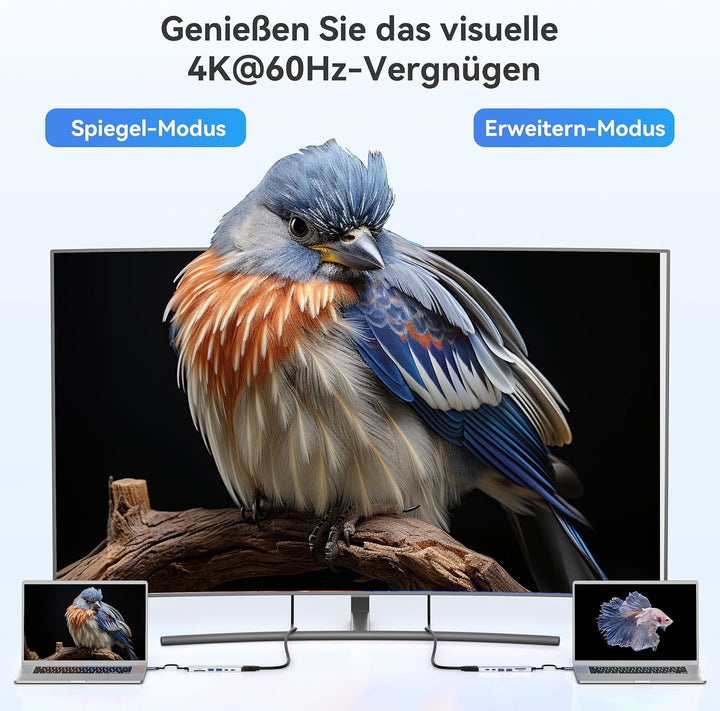 USB C Hub, USB C Multiport Adapter für MacBook Pro/Air, 7 in 1 MacBook Adapter USB C auf HDMI Hub, 2