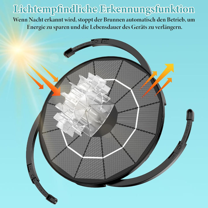 AISITIN Solarbrunnen für Draussen Split-Design mit Batterie, Solar Fontäne Pumpe mit Verschiedene Sp
