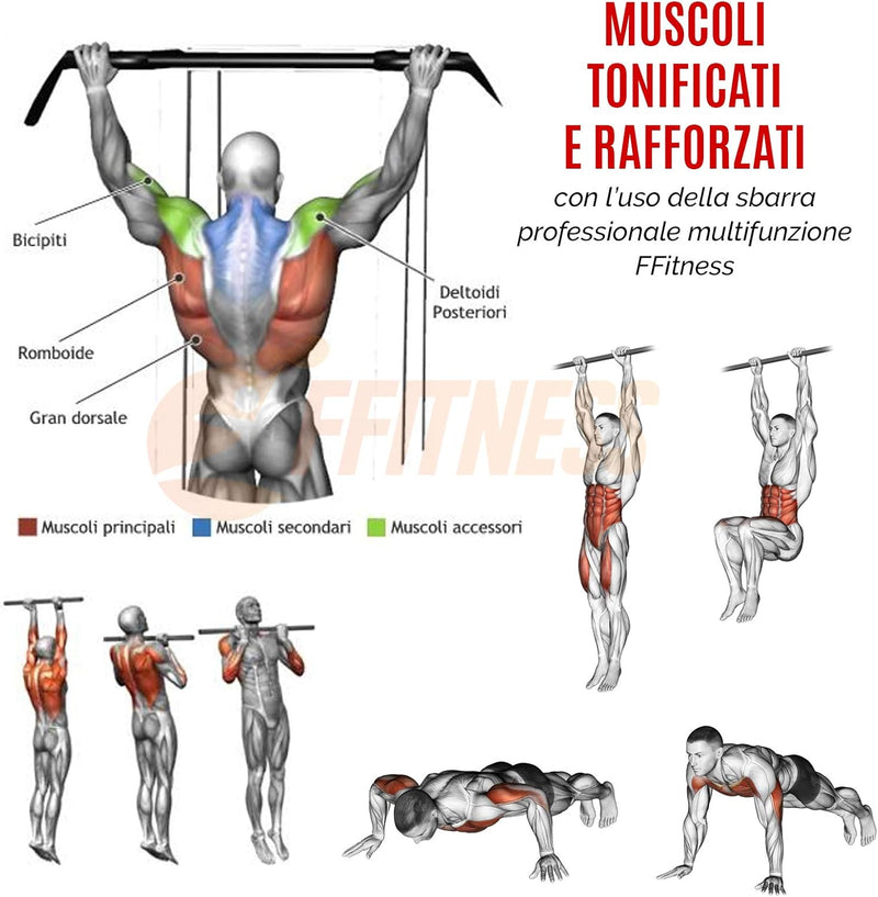 FFitnes FFitness Sbarra 2-Way Klimmzugstange für Tür, Schwarz-Grau, Einheitsgrösse