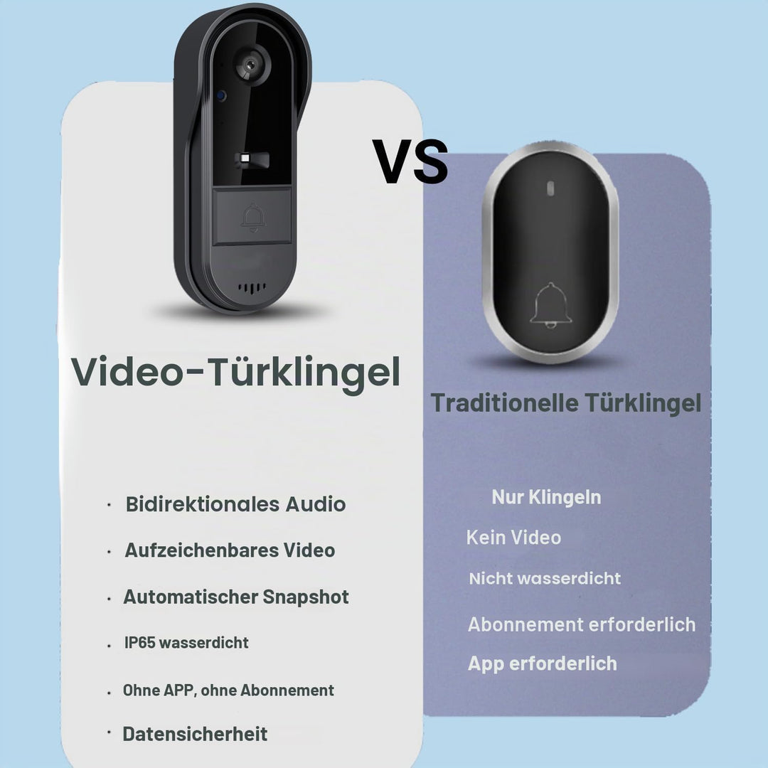 Winnes Kabellose Türklingel mit Kamera, Videotelefon, Bluetooth, mit IPS-Display von 4,3 Zoll, kabel