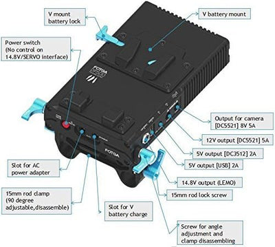 Fotga DP500III Mark 3 CCUPS ununterbrochen V Mount Halterung Netzbatterie Power Supply mit 15mm Rod