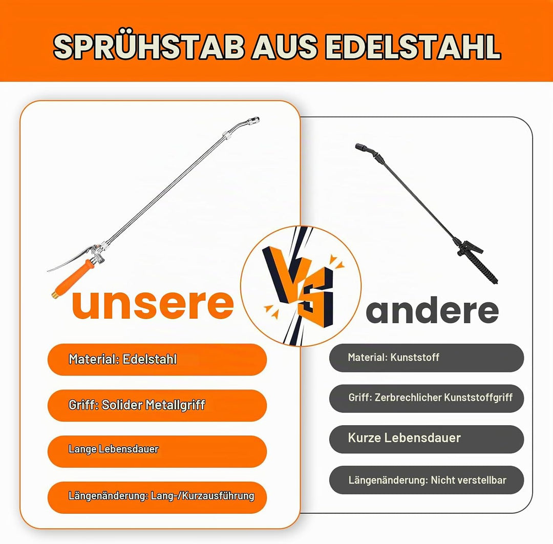 Sprühstab, Sprühlanze mit Düse, Verstellbarer Ersatz-Universal-Sprühstab, 3/8 Zoll &amp; 1/4 Zoll Messin