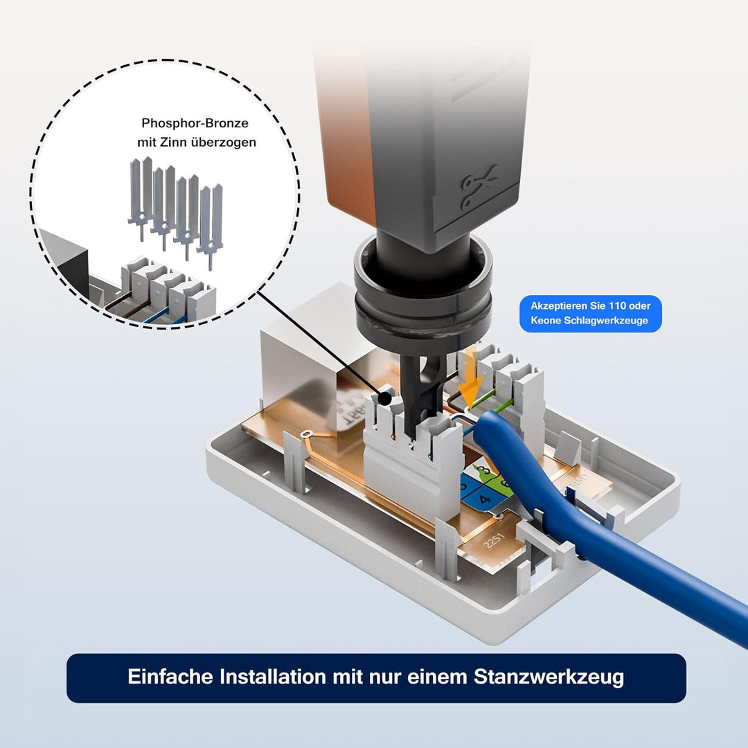 FGB 4X Cat6A Netzwerkdose Aufputz 1 Port FTP Geschirmt LAN Dose Weiss | Netzwerkdose Aufputz Cat7 RJ