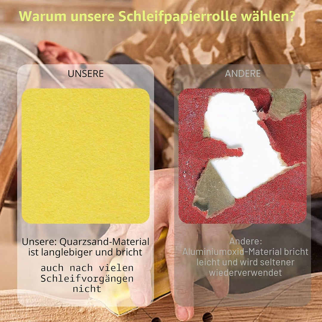 Shineboc Schleifpapier Rolle Gelbe, 93 mm x 10 m Schleifpapier Quarzsand-Trockenschleifpapier für Ha