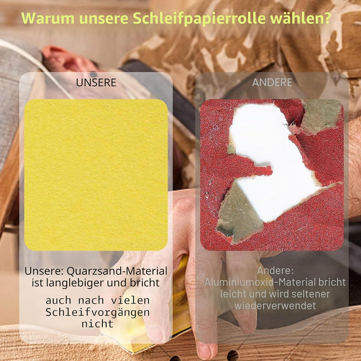 Shineboc Schleifpapier Rolle Gelbe, 93 mm x 10 m Schleifpapier Quarzsand-Trockenschleifpapier für Ha