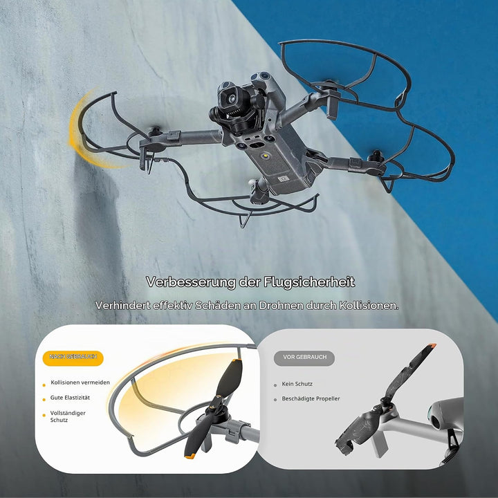 STARTRC Mini 5 Pro Propellerschützer,Flugsicherheit Anti Kollisions Propellerschutz Für DJI Mini 5 P