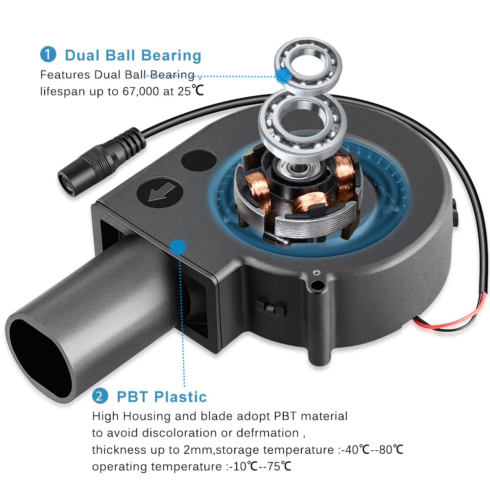 GDSTIME 230V Radial Lüfter 97mm x 33mm Radialventilator DC 4V -12V einstellbar Geschwindigkeit Geblä