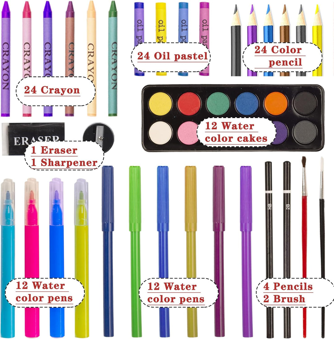KINSPORY Premium Malkoffer Deluxe 150-teilig Malset für Kinder Anfänger Tolles Buntstifte Set, Wasse