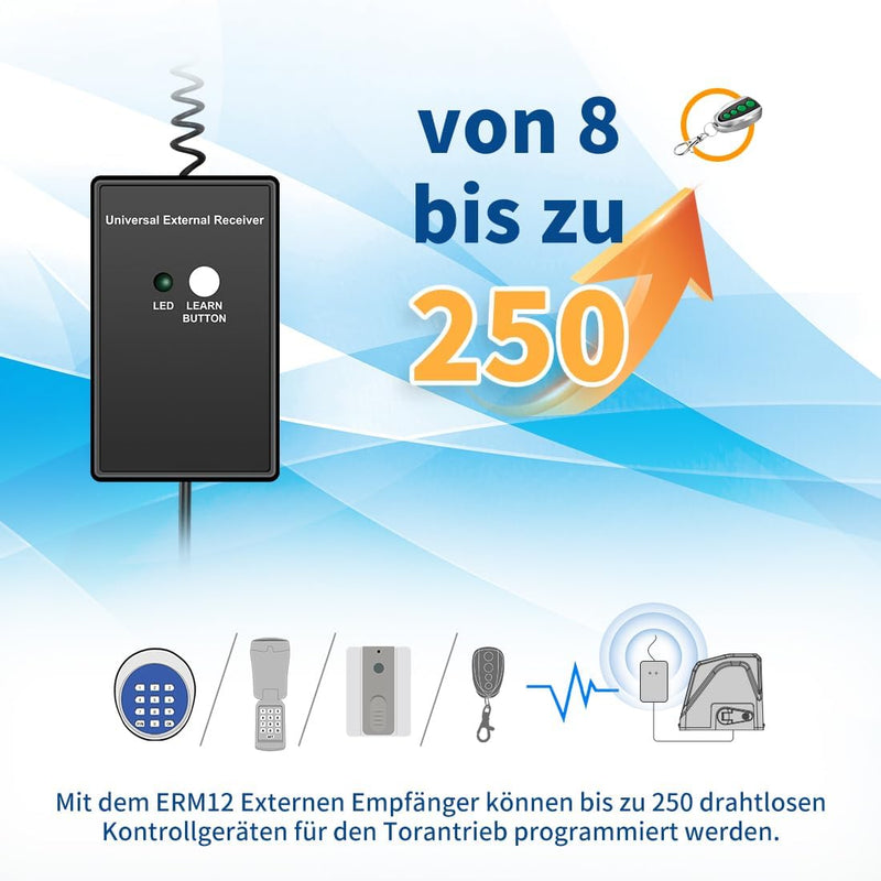 TOPENS ERM12 Universal Externer Empfänger und Fernbedienung Set für Automatischer Torantrieb Garagen