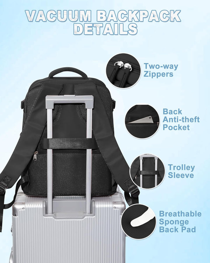 SZLX Grosser Reiserucksack Damen,Vakuum Rucksack mit Pumpe Ryanair Handgepäck 40x30x20 Herren, Wizza