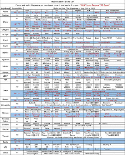 Kunstleder-Autositzbezüge, universell passend für die meisten Pkw, SUV, Limousinen und Lkw, für 5-Pe